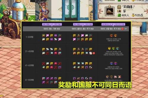 韩服战令爆料最新消息,全新内容即将上线,敬请期待! 第3张 韩服战令爆料最新消息,全新内容即将上线,敬请期待! 第3张